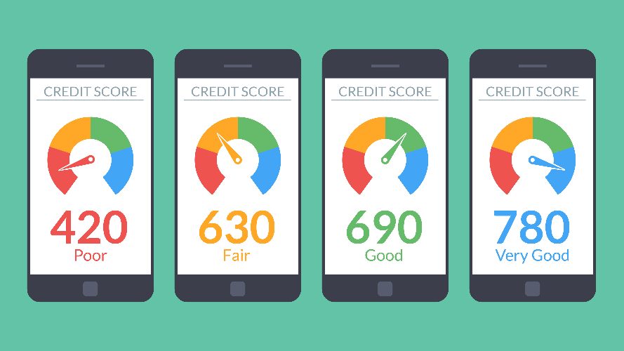 Understanding credit scores and how a credit bureau creates them.