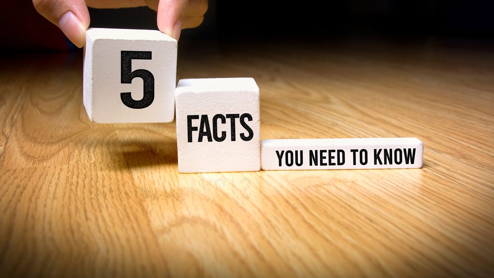 5 Facts About Short-Term Loans Everyone Should Know